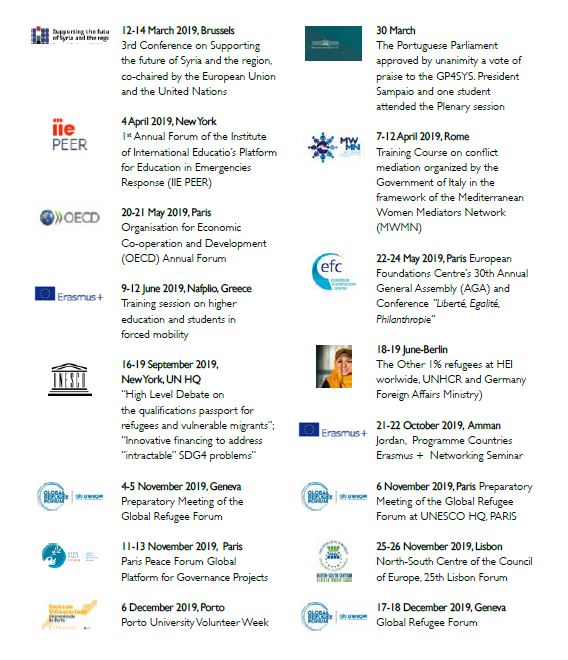 Annual Report 2019 list of advocacy events